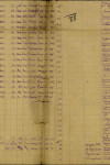 Порядин Филипп Иванович 1904